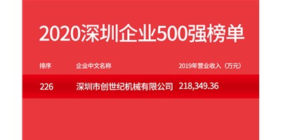 深圳市創(chuàng)世紀(jì)機(jī)械有限公司榮登“2020深圳企業(yè)500強”榜單