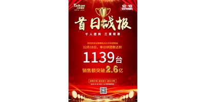 首日狂拼1139臺，銷售額破2.6億：臺群精機(jī)2021開年團(tuán)購贏得開門紅